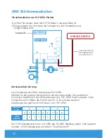 Preview for 66 page of Spectravision PLP-REM Owner'S Manual