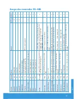 Preview for 87 page of Spectravision PLP-REM Owner'S Manual