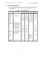 Preview for 13 page of Spectrex SafEye 200 Series User And Maintenance Manual