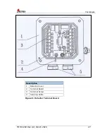 Preview for 27 page of Spectrex SafEye 300 Series User Manual