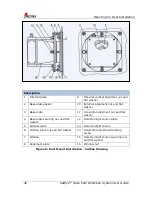 Preview for 46 page of Spectrex SafEye 300 Series User Manual