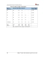 Preview for 66 page of Spectrex SafEye 300 Series User Manual