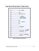 Preview for 67 page of Spectrex SafEye 300 Series User Manual