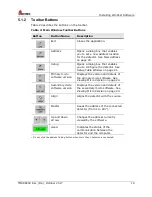 Preview for 19 page of Spectrex SafEye Quasar 900 User Manual