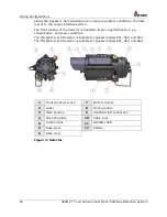 Preview for 26 page of Spectrex SafEye Quasar 950 User And Maintenance Manual