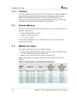 Preview for 22 page of Spectrex SafEye Xenon 700S User Manual