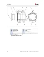 Preview for 26 page of Spectrex SafEye Xenon 700S User Manual