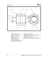 Preview for 28 page of Spectrex SafEye Xenon 700S User Manual