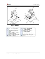 Preview for 49 page of Spectrex SafEye Xenon 700S User Manual