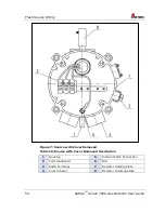 Preview for 54 page of Spectrex SafEye Xenon 700S User Manual