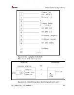 Preview for 69 page of Spectrex SafEye Xenon 700S User Manual