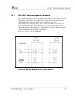 Preview for 71 page of Spectrex SafEye Xenon 700S User Manual