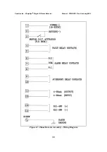 Предварительный просмотр 38 страницы Spectrex SharpEye 20/20R User And Maintenance Manual