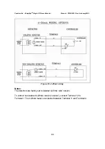 Предварительный просмотр 52 страницы Spectrex SharpEye 20/20R User And Maintenance Manual