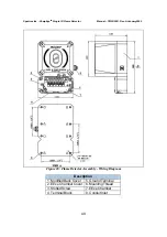 Предварительный просмотр 57 страницы Spectrex SharpEye 20/20R User And Maintenance Manual