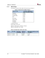 Preview for 22 page of Spectrex SHARPEYE 20 User Manual