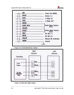 Preview for 54 page of Spectrex SHARPEYE 20 User Manual