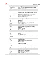 Preview for 13 page of Spectrex SharpEye 40/40 Series User Manual