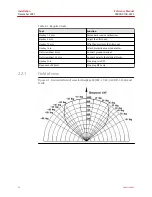 Preview for 12 page of Spectrex SharpEye 40/40C Series Reference Manual