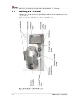 Preview for 40 page of Spectrex SharpEye 40/40M User Manual