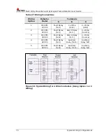 Preview for 70 page of Spectrex SharpEye 40/40M User Manual