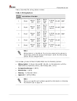 Предварительный просмотр 17 страницы Spectrex SharpEye 40/40R User Manual