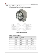 Предварительный просмотр 63 страницы Spectrex SharpEye 40/40R User Manual