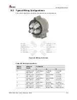 Preview for 63 page of Spectrex SharpEye 40/40U User Manual