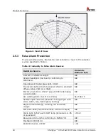 Предварительный просмотр 24 страницы Spectrex SharpEye 40/40UFI User Manual