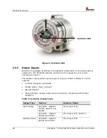 Предварительный просмотр 26 страницы Spectrex SharpEye 40/40UFI User Manual