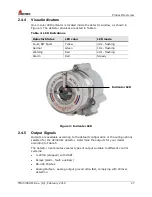 Preview for 27 page of Spectrex SharpEye 40/40UFL User Manual