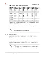 Preview for 29 page of Spectrex SharpEye 40/40UFL User Manual