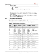 Preview for 42 page of Spectrex SharpEye 40/40UFL User Manual