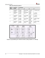 Preview for 64 page of Spectrex SharpEye 40/40UFL User Manual