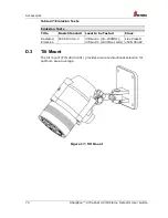 Preview for 74 page of Spectrex SharpEye 40/40UFL User Manual