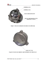 Preview for 9 page of Spectrex SharpEye 777915 Series Installation Manual