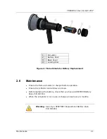 Preview for 21 page of Spectrex SharpEye FS-1400 User Manual