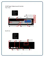 Предварительный просмотр 4 страницы Spectrio C500 Installation & User Manual