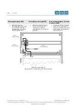 Preview for 9 page of Spectris Bruel & Kjaer Vibro AC-2114 Manual