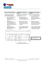 Preview for 12 page of Spectris Bruel & Kjaer Vibro AC-2114 Manual