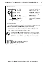 Предварительный просмотр 15 страницы Spectris HBM S2 Series Mounting Instructions