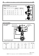 Preview for 20 page of Spectris HBM U2B Mounting Instructions