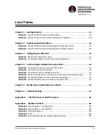 Preview for 12 page of Spectris Particle Measuring Systems Airnet II 301 Operation Manual