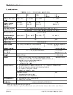 Preview for 21 page of Spectris Particle Measuring Systems Airnet II 301 Operation Manual