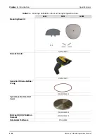 Предварительный просмотр 33 страницы Spectris PARTICLE MEASURING SYSTEMS MiniCapt Operation Manual