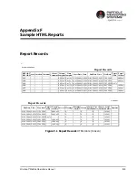 Предварительный просмотр 210 страницы Spectris PARTICLE MEASURING SYSTEMS MiniCapt Operation Manual