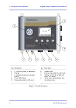 Preview for 9 page of Spectris Servomex 05311B1 Operator'S Manual