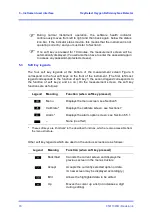 Preview for 21 page of Spectris Servomex 05311B1 Operator'S Manual