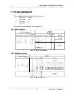 Preview for 118 page of Spectris SERVOPRO Chroma Operator'S Manual