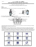 Spectro-UV SPECTROLINE AccuMAX XPR-3000 Quick Manual предпросмотр